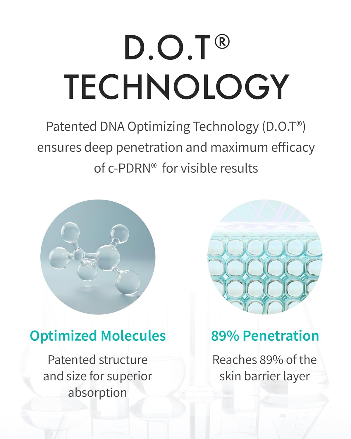 Skin Protection Mask