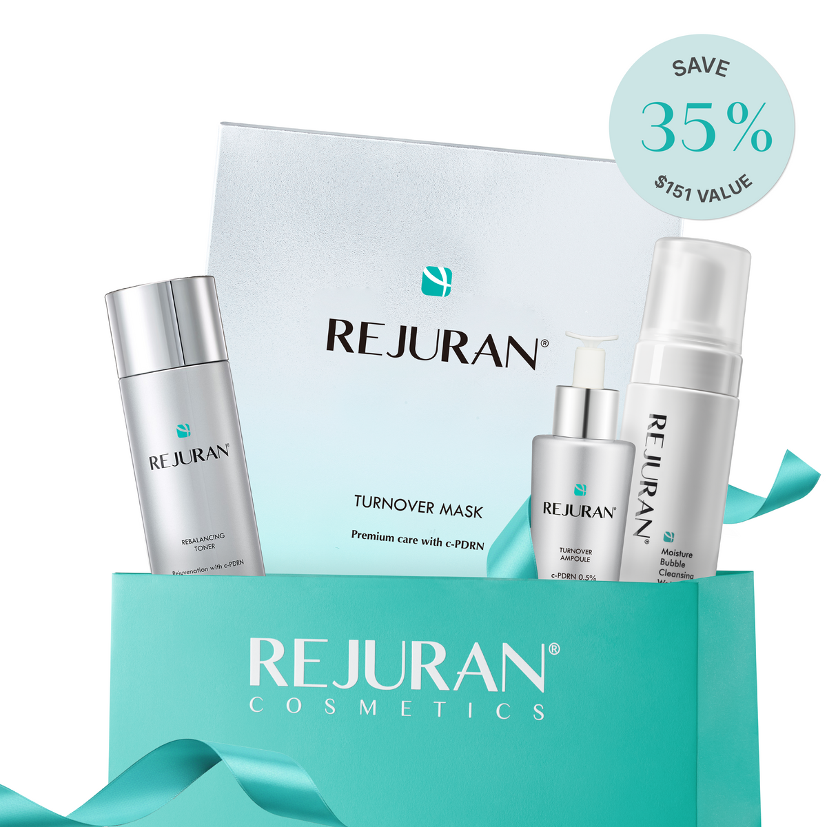 Ultimate Skin Care Regimen V2