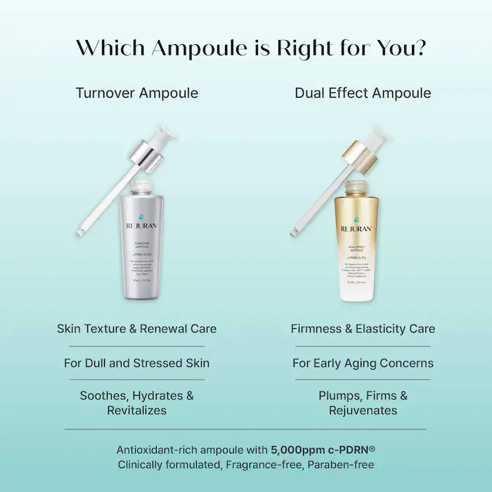Turnover Ampoule
